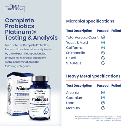 Complete Probiotics Platinum® Microbiota Restoration Protocol*